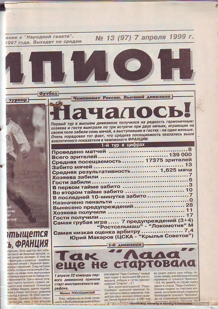 Газета Чемпион № 13 7.04.1999 Матчи Димитровград-Тула, Орехово