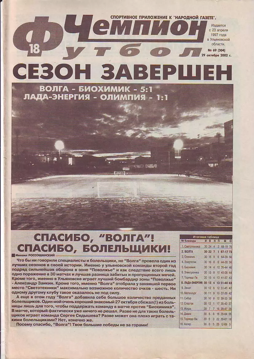 Газета Чемпион-Футбол №69 29.10.2002