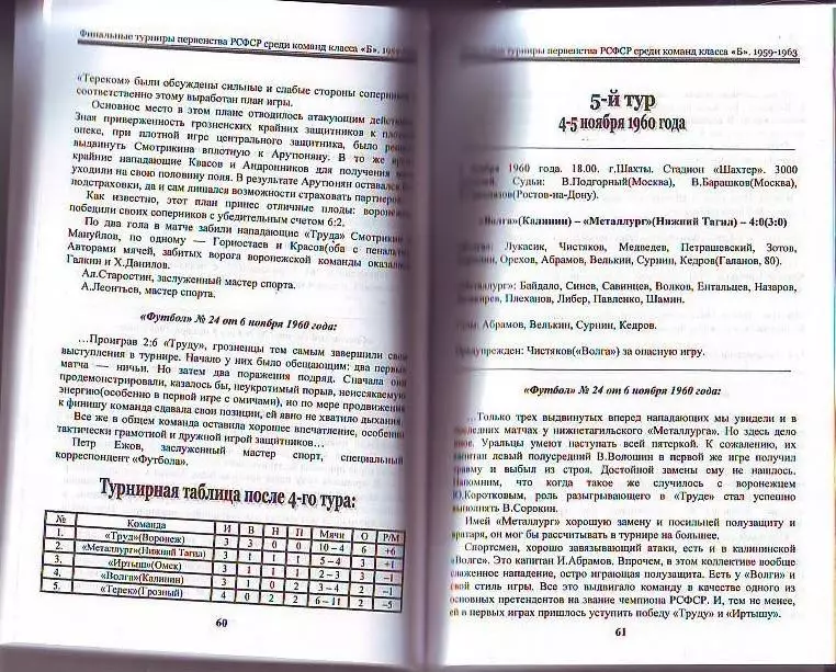Финальные турниры первенства РСФСР среди команд класса Б. Часть 1. 1959-1963 1