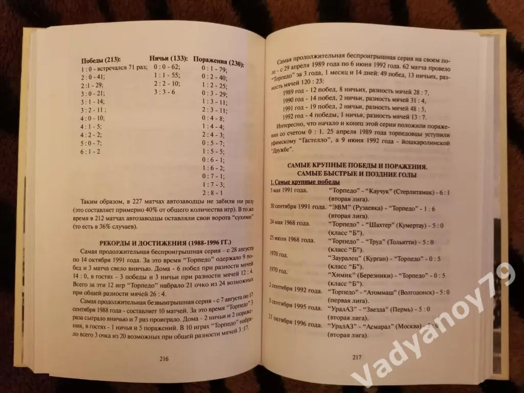 Миасс. История футбола А.И. Кучин. 1997 5