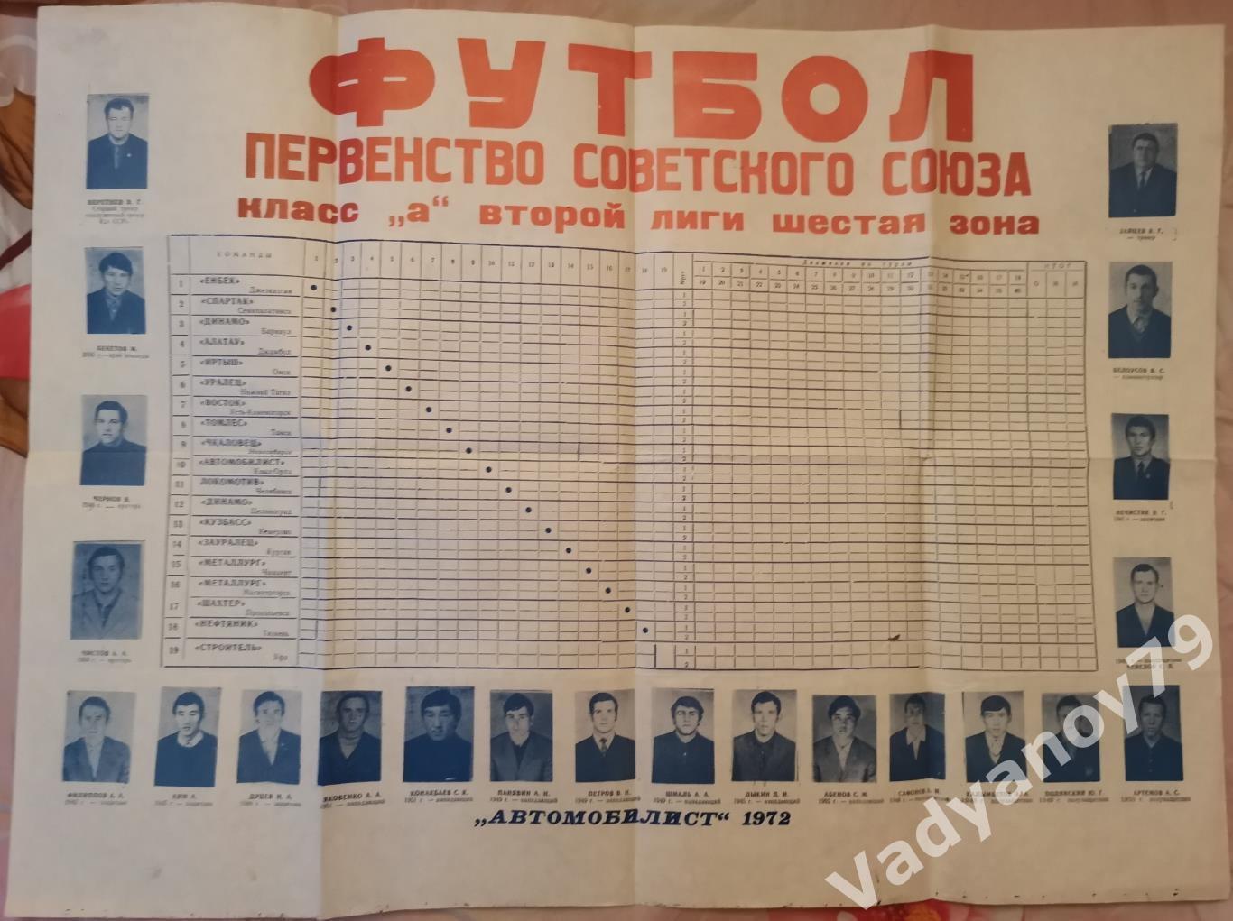 Футбол. 1972. Автомобилист (Кызыл-Орда/Кзылорда, Казахстан)
