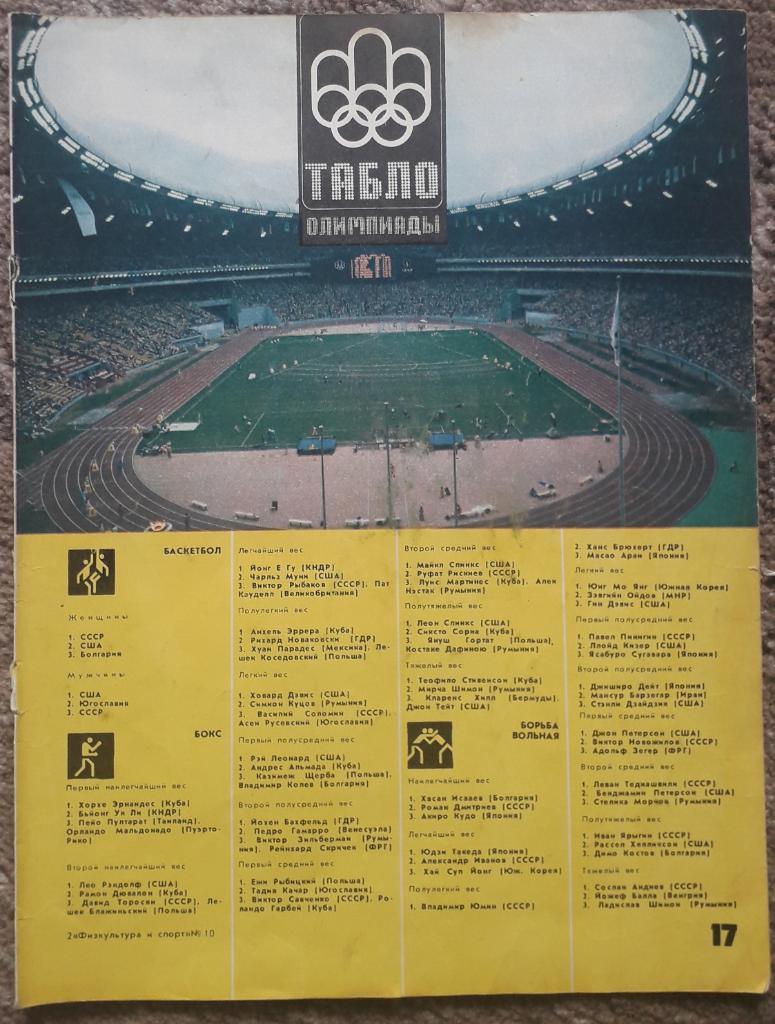 Табло Олимпиада 80