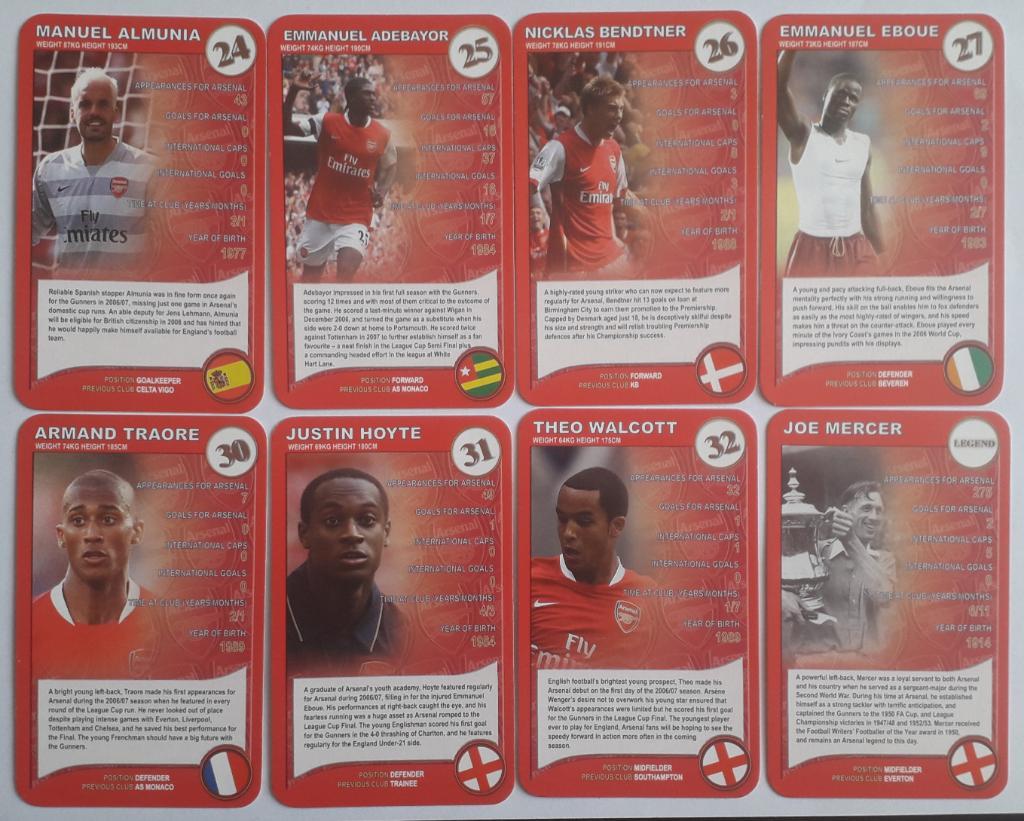 Карточки Top Trumps special Arsenal 2008 - 33 штуки 5