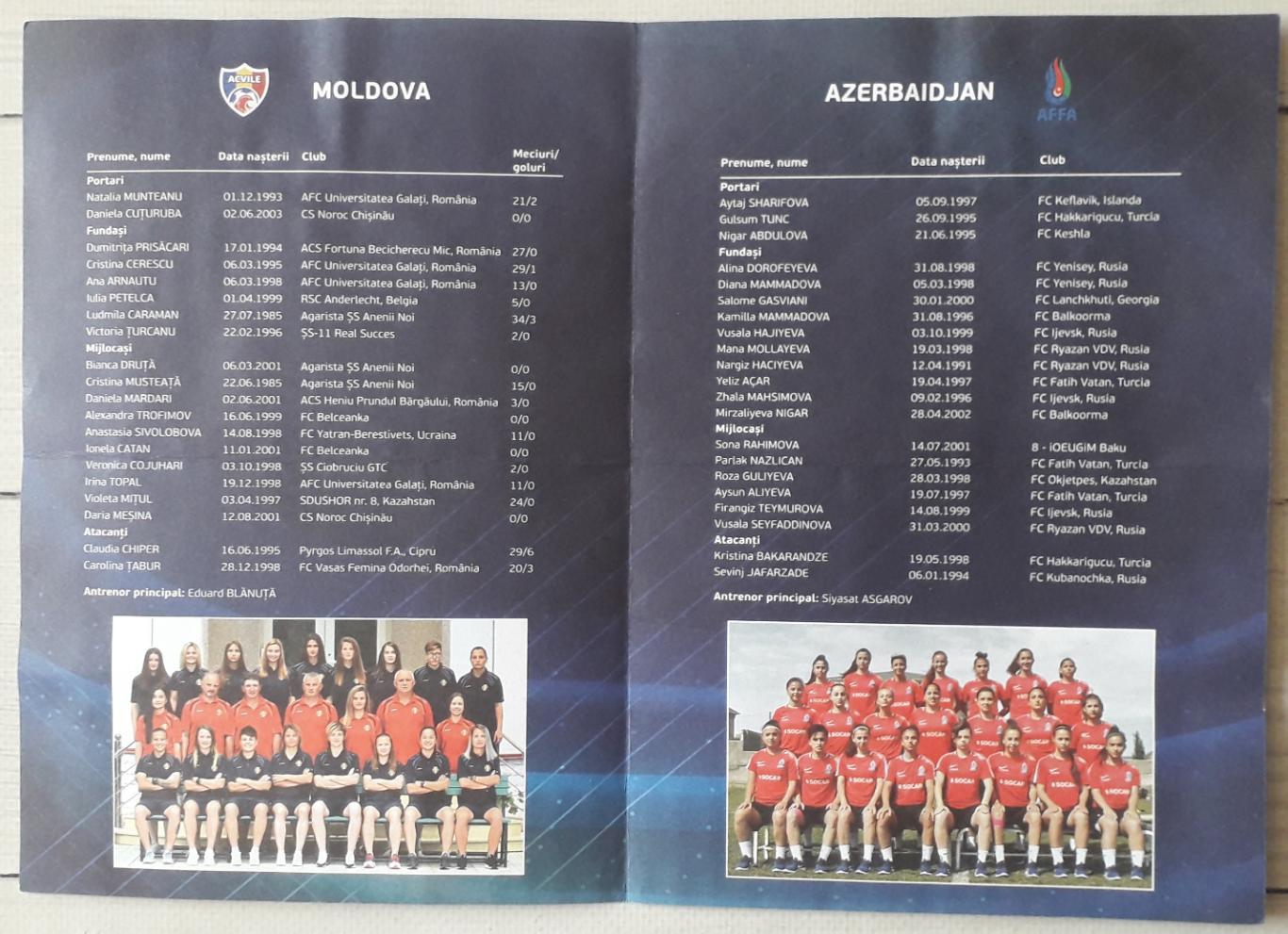 Молдова - Азербайджан 10.11.2019. Женский футбол 1