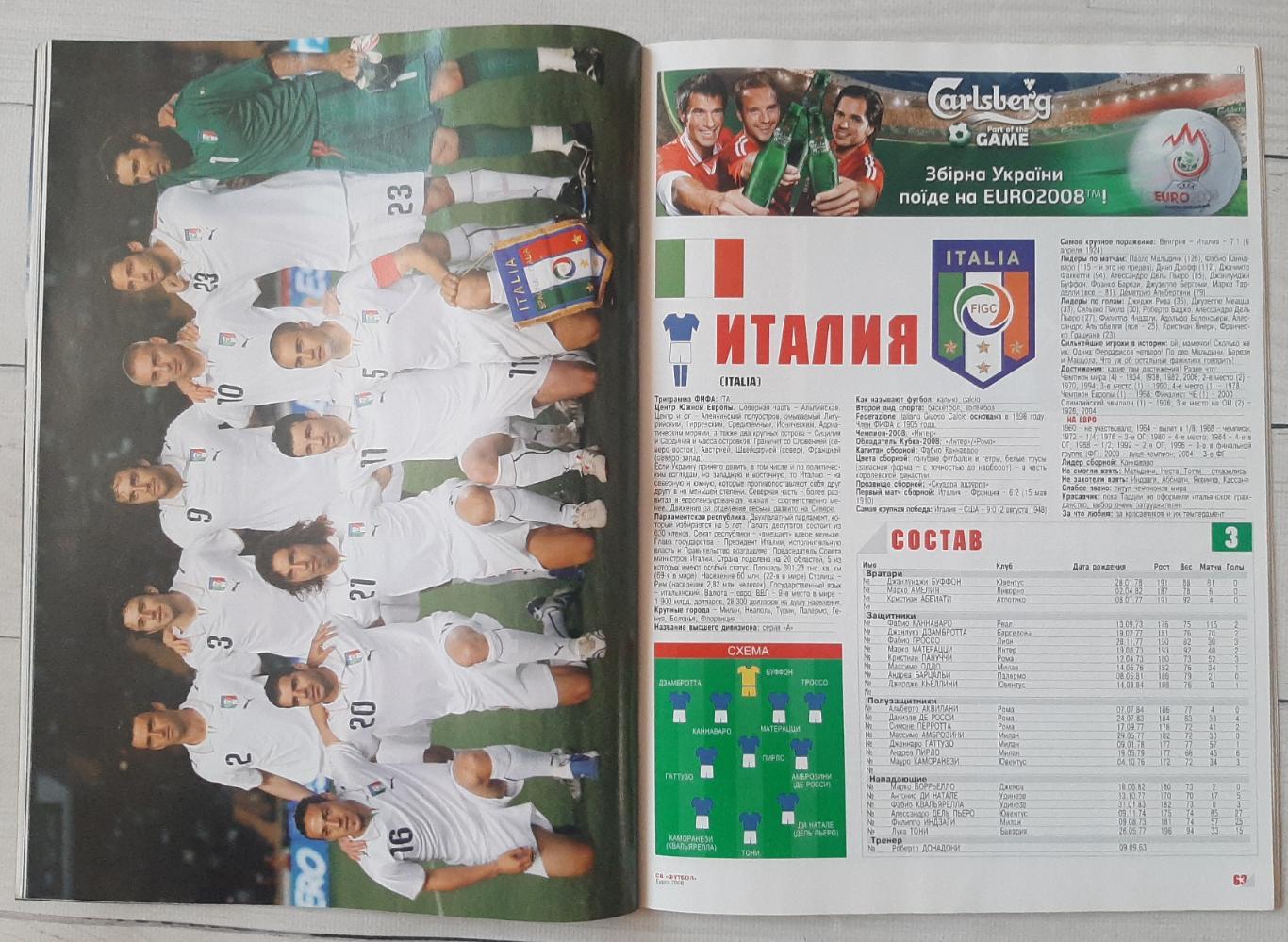 Журнал Футбол. Спецвипуск. Євро 2008. 1