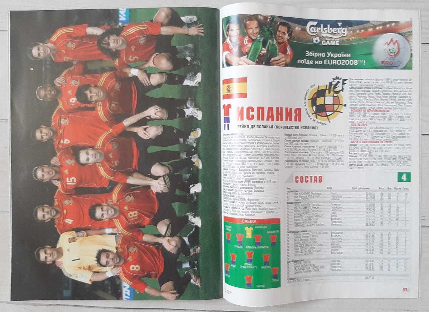 Журнал Футбол. Спецвипуск. Євро 2008. 2