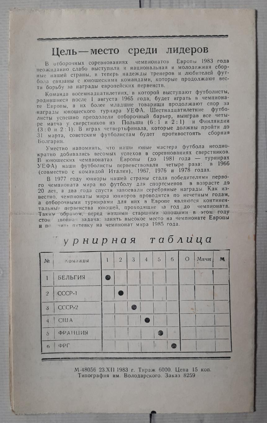 Міжнародний юношеський турнір пам'яті Гранаткіна 04-12.01.1983 1