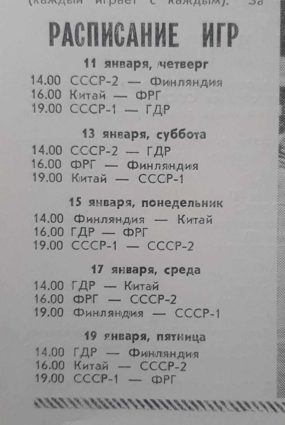 10-й міжнародний юнацький турнір пам'яті Гранаткіна 11-19.01.1990 1