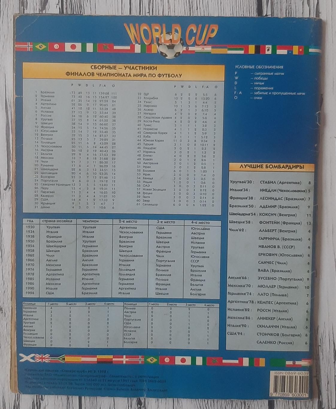 Альбом. Чемпіонат світу по футболу. France 1998. 225 з 528 наклейок 7