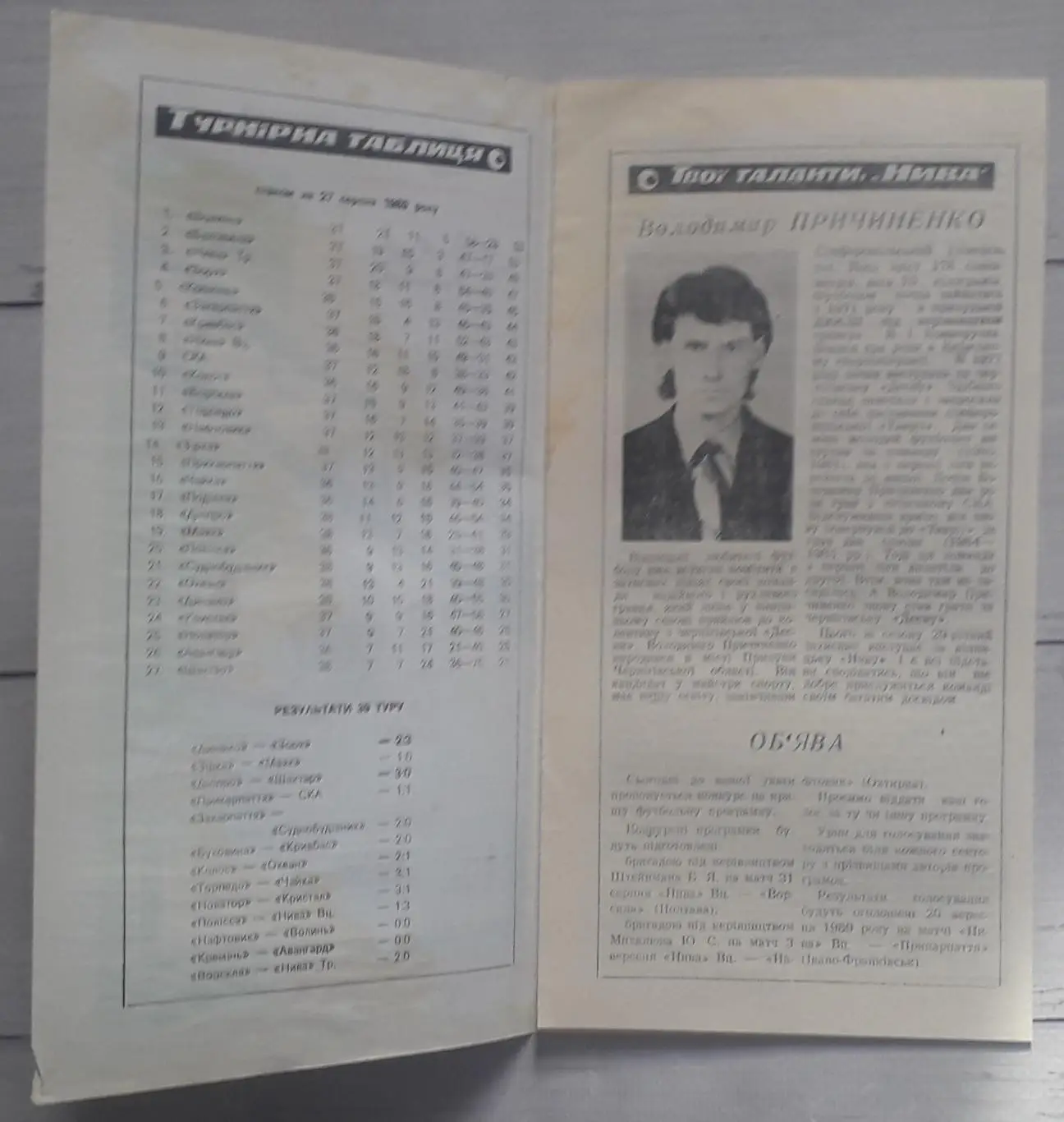 Нива Вінниця - Кремінь Кременчук 28.08.1989. 1