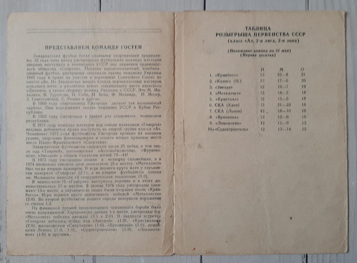 Металіст Харків - Говерла Ужгород 31.05.1978. 1