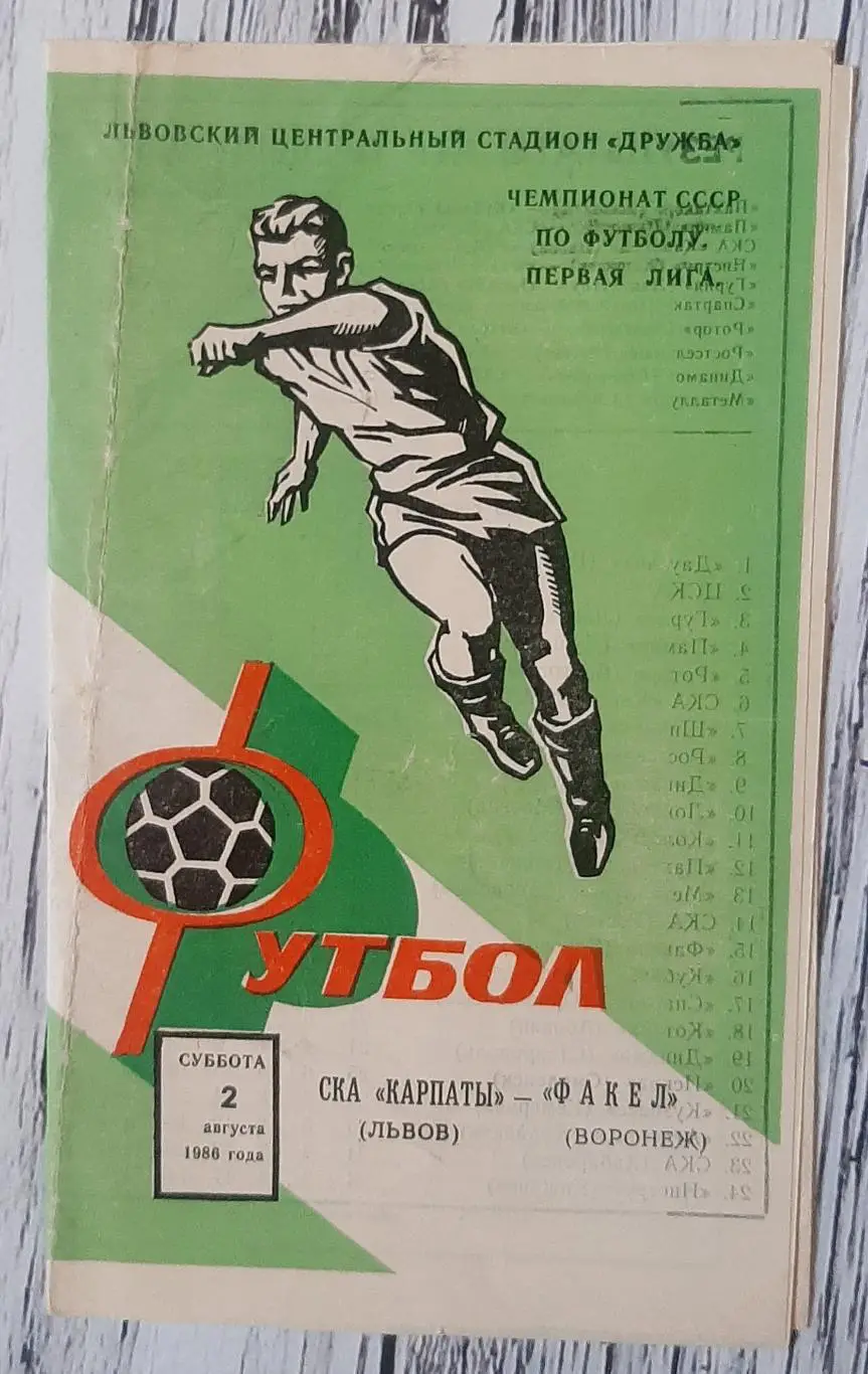 СКА Карпати Львів - Факел Воронеж 02.08.1986