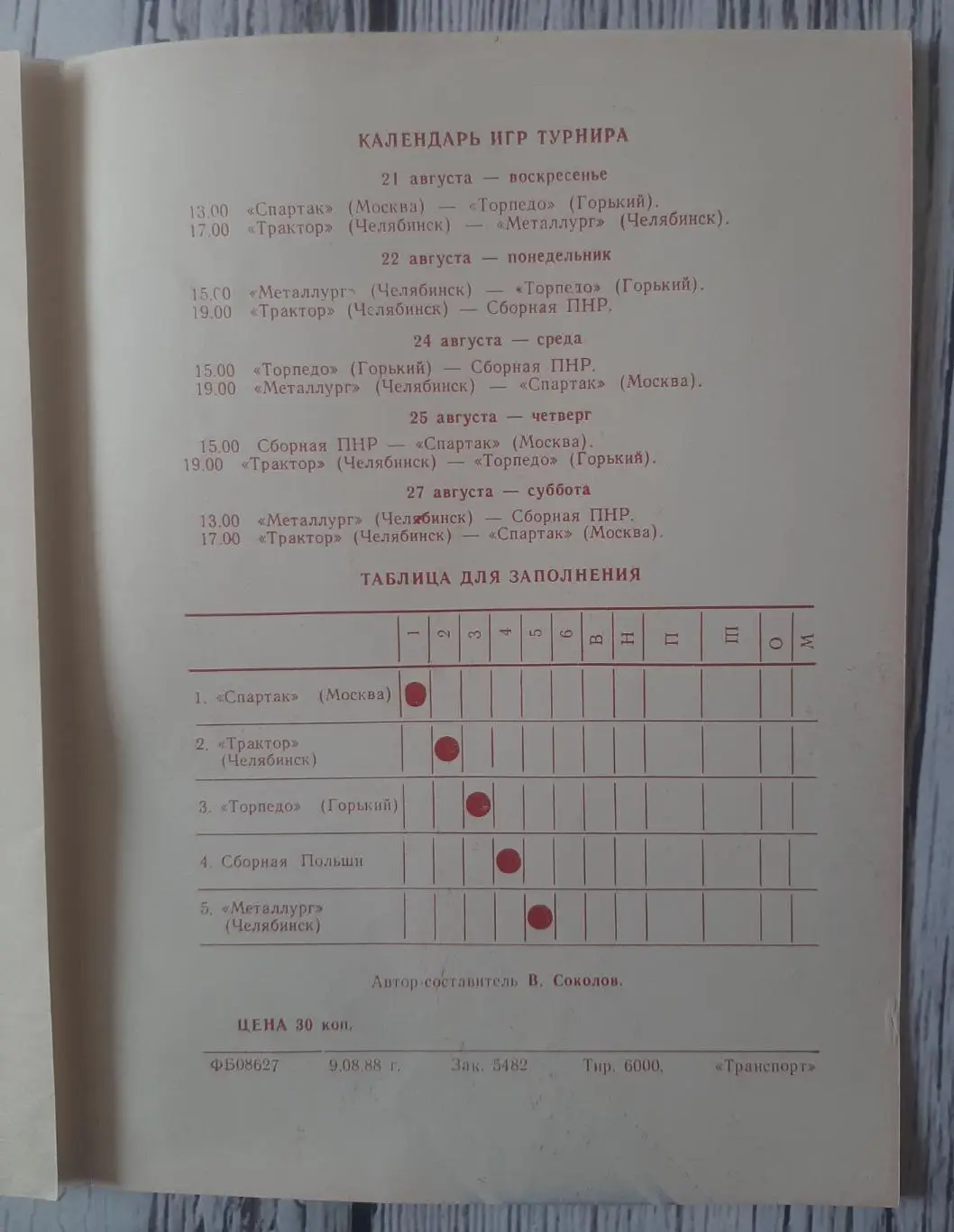 Международный турнир на приз газеты Советский спорт. /21-27.08.1988/. Челябінс 1
