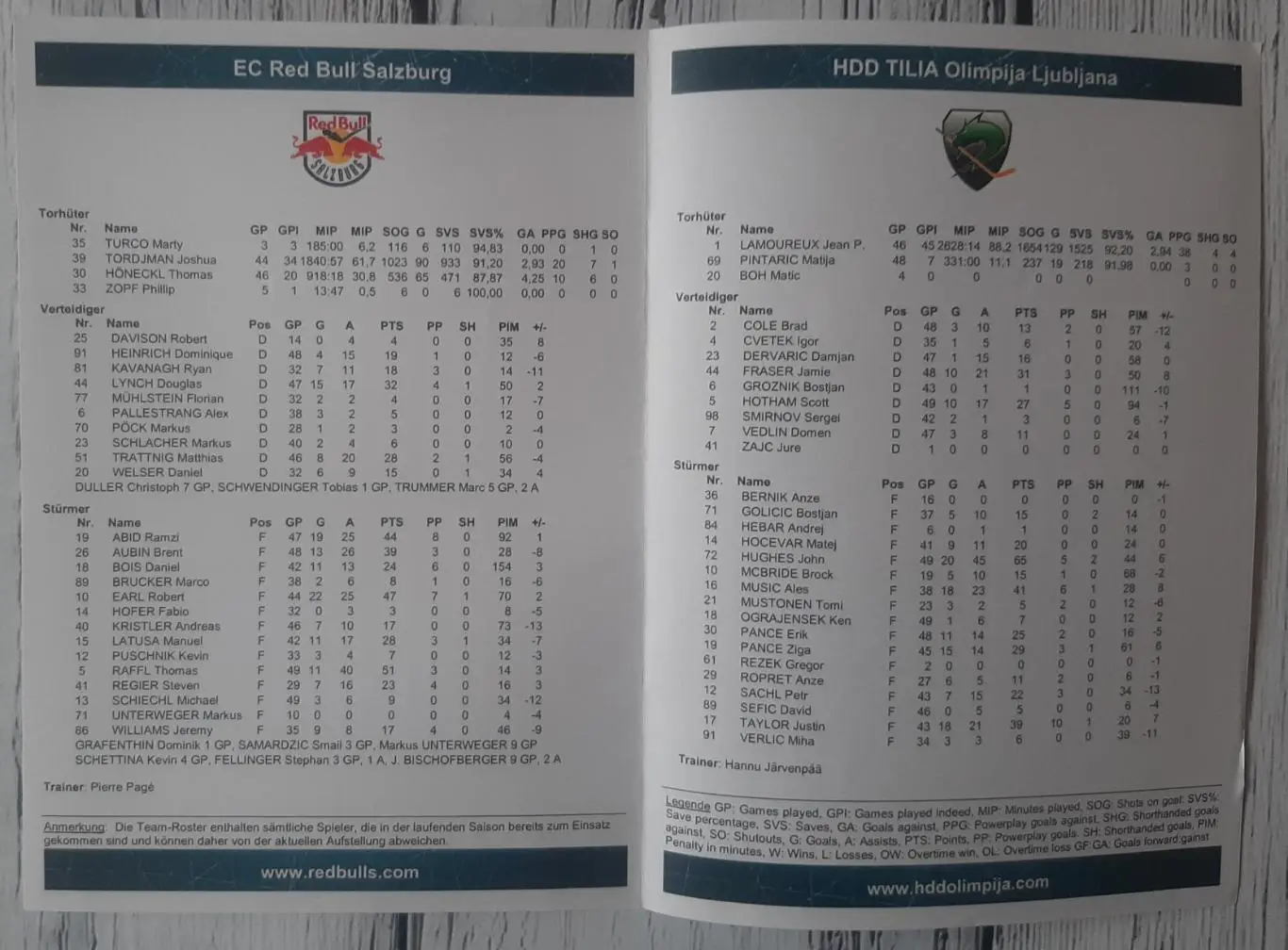 Ред Булл Зальцбург Австрія - Олімпія Любляна Словенія /14.02.2012/. Австрійська 1
