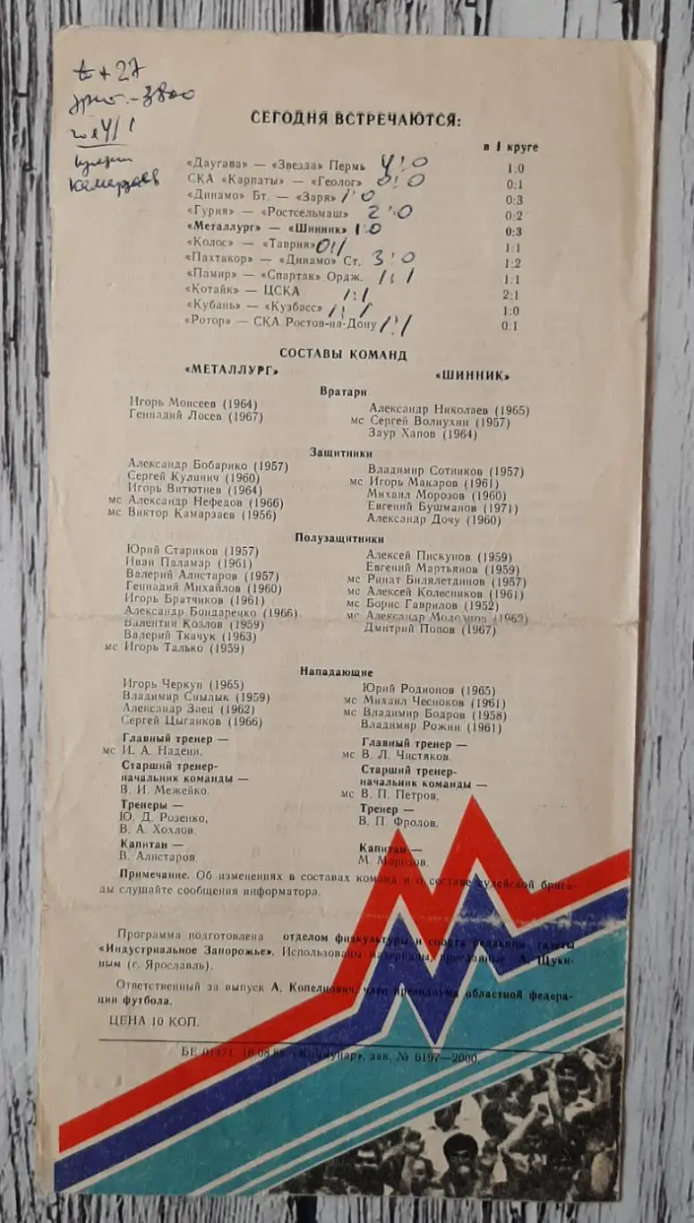 Металург Запоріжжя - Шиннік Ярославль /21.08.1988/ 1