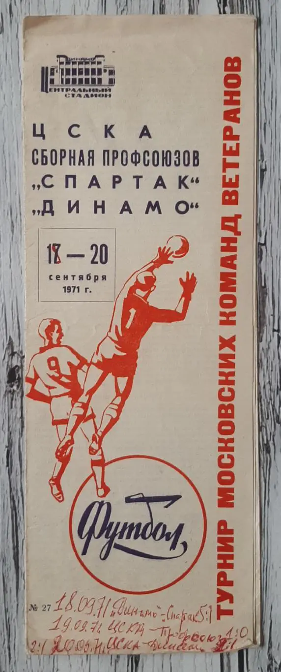 Турнір московських команд ветеранів. 17-20.09.1971. ЦСКА, Спартак, Динамо, Збірн