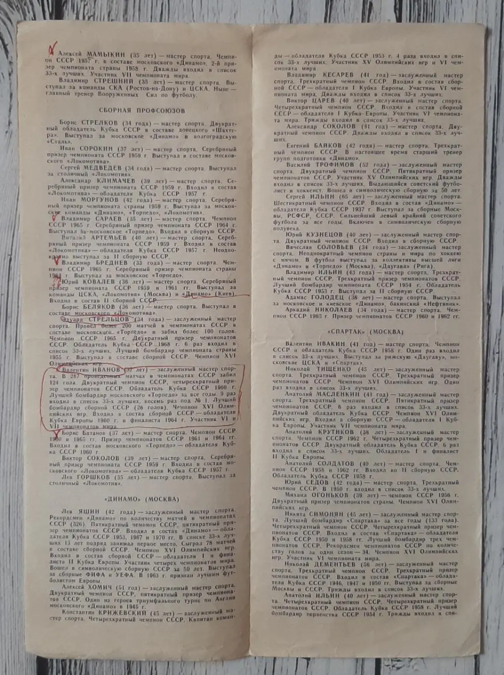 Турнір московських команд ветеранів. 17-20.09.1971. ЦСКА, Спартак, Динамо, Збірн 1