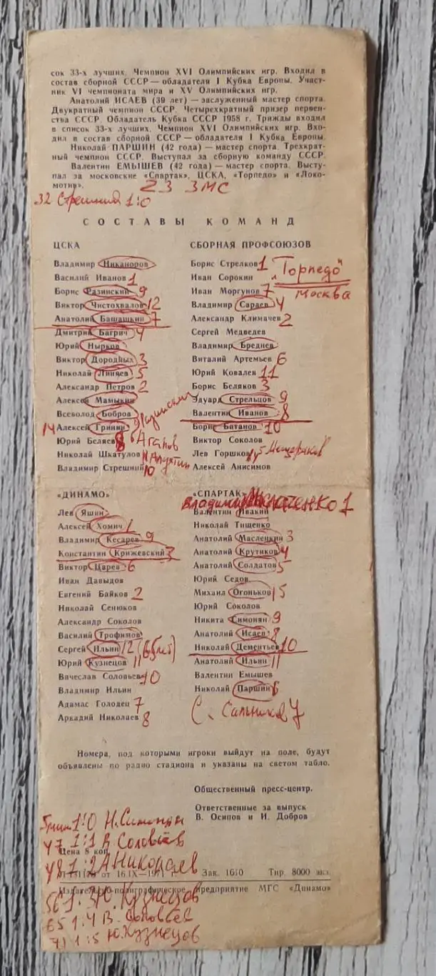 Турнір московських команд ветеранів. 17-20.09.1971. ЦСКА, Спартак, Динамо, Збірн 2