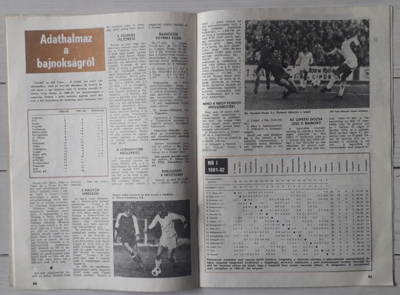 Журнал Labdarugas 28.01.1982. Угорщина 1