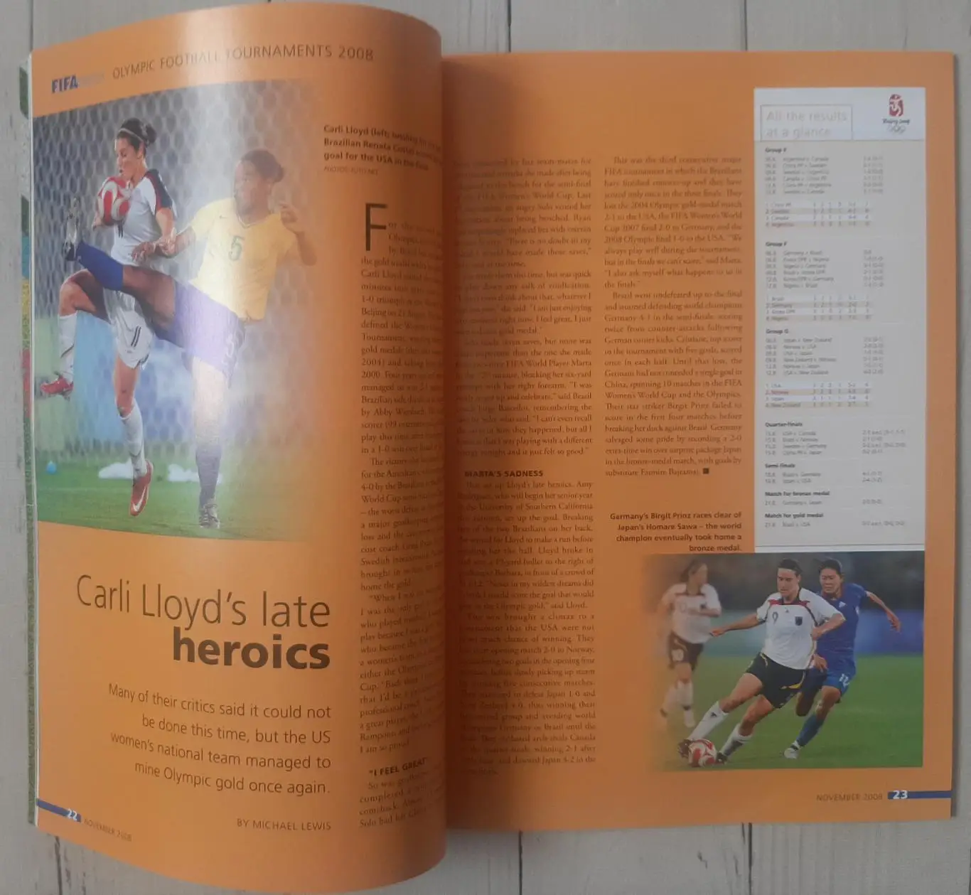 Журнал FIFA Magazine №11 листопад 2008 2