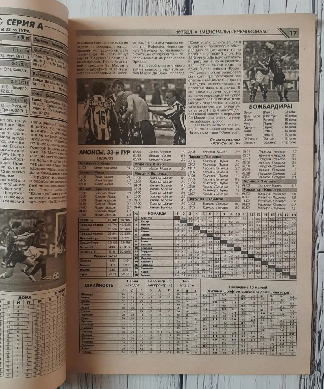 Журнал. Спорт Парі. №12 14-21 травня 2003 1