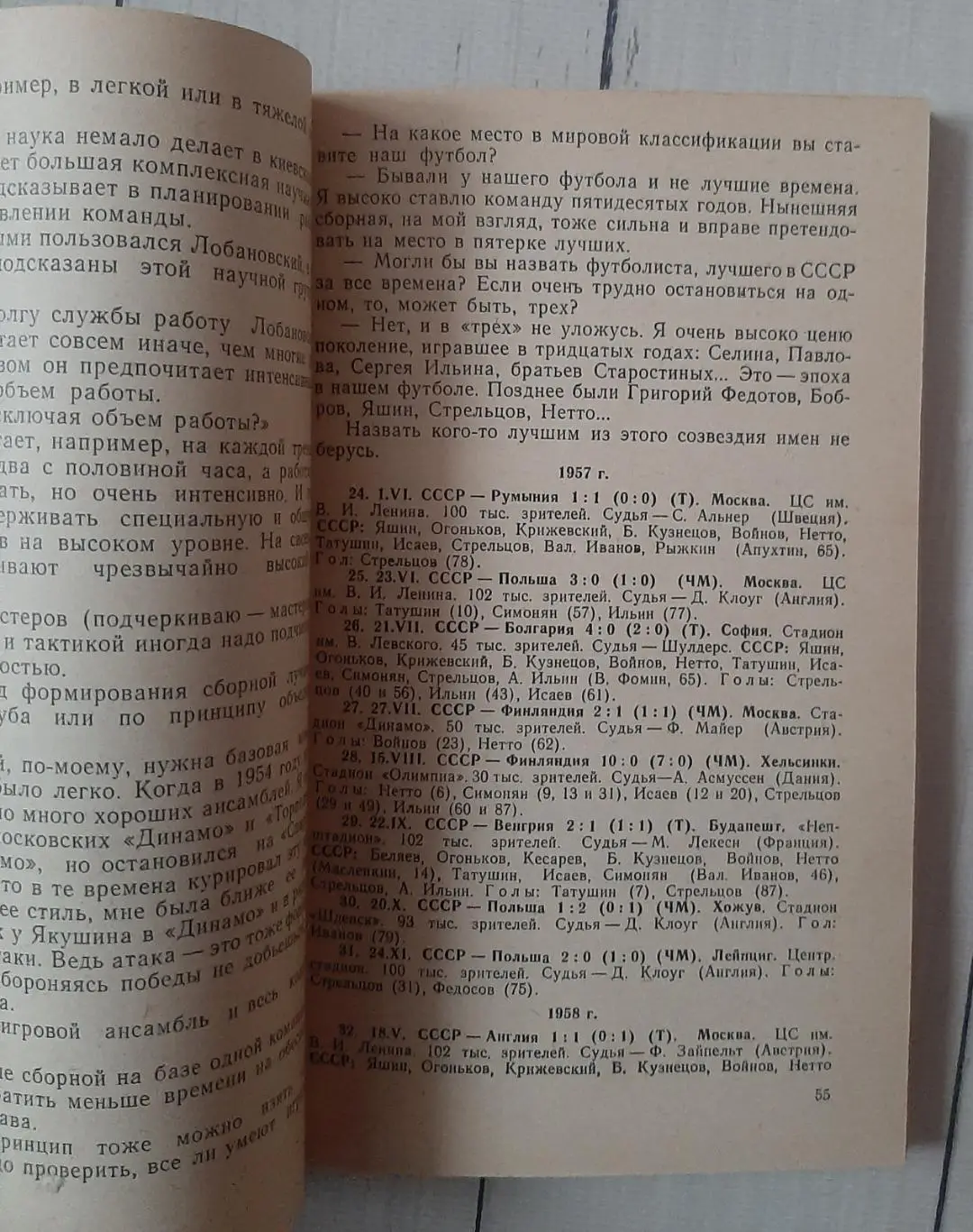 Есенин - Сборная СССР 2