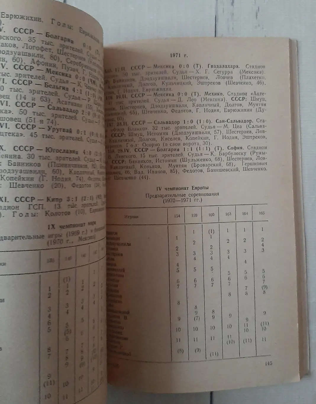 Есенин - Сборная СССР 3