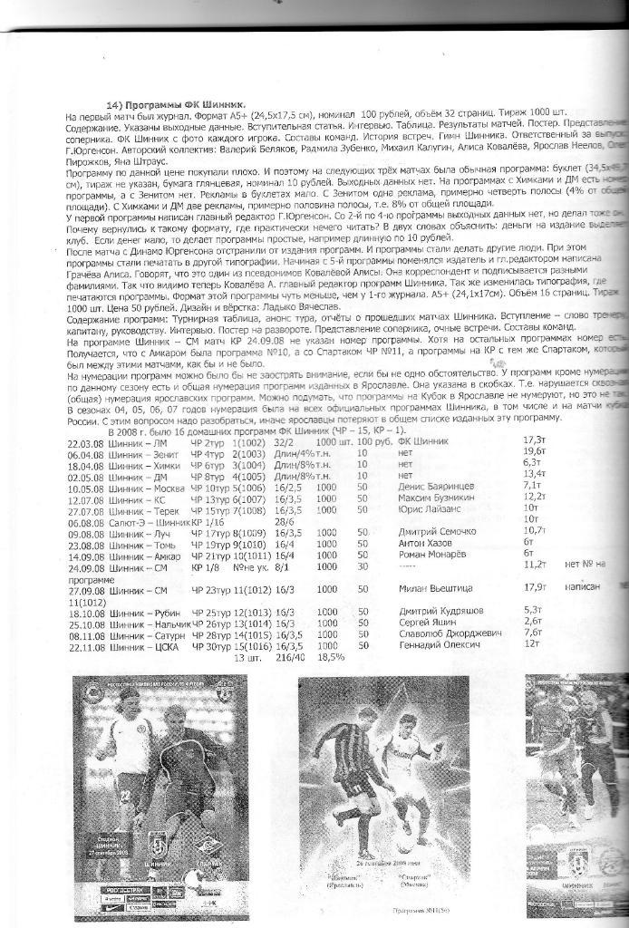 С. Кукарин Каталог российских футбольных программ 2008 2