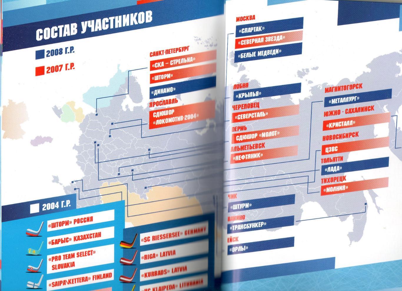 Лига Будущего 2019, Санкт-Петербург 1