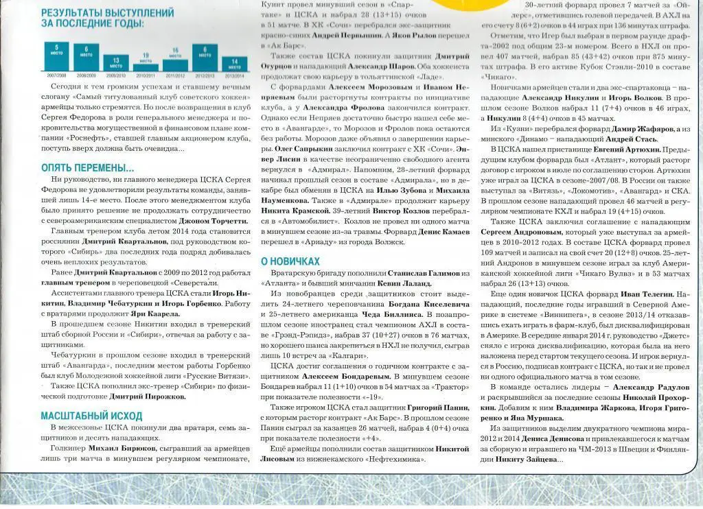 Атлант (Московская область) - ЦСКА 16.09.2014 5