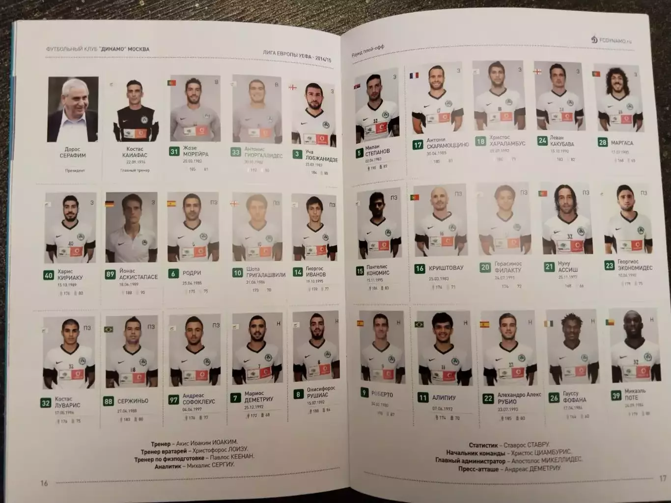 Динамо Москва Омония Кипр, 21 августа 2014 г., Лига Европы 4