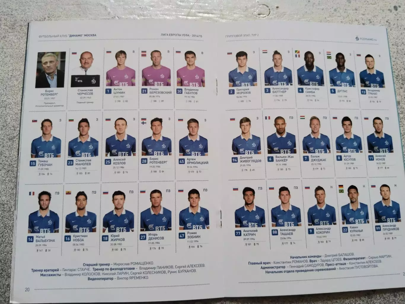 Динамо Москва ПСВ Эйндховен, 2 октября 2014 г., Лига Европы 5