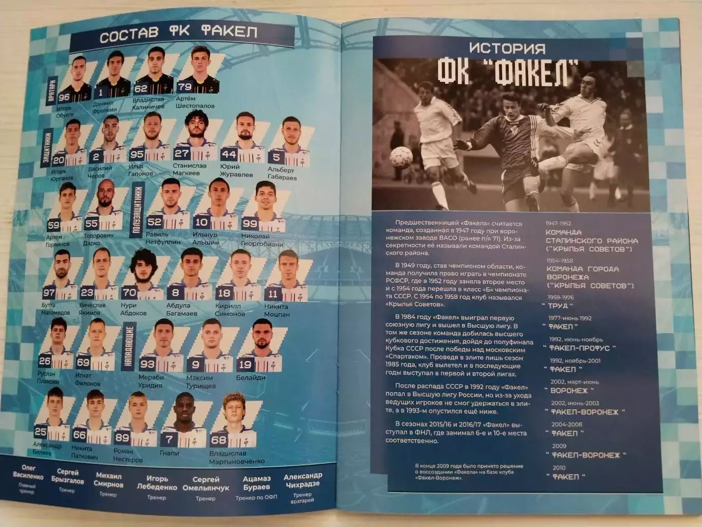 Ротор Факел, 20 марта 2026 г. 2