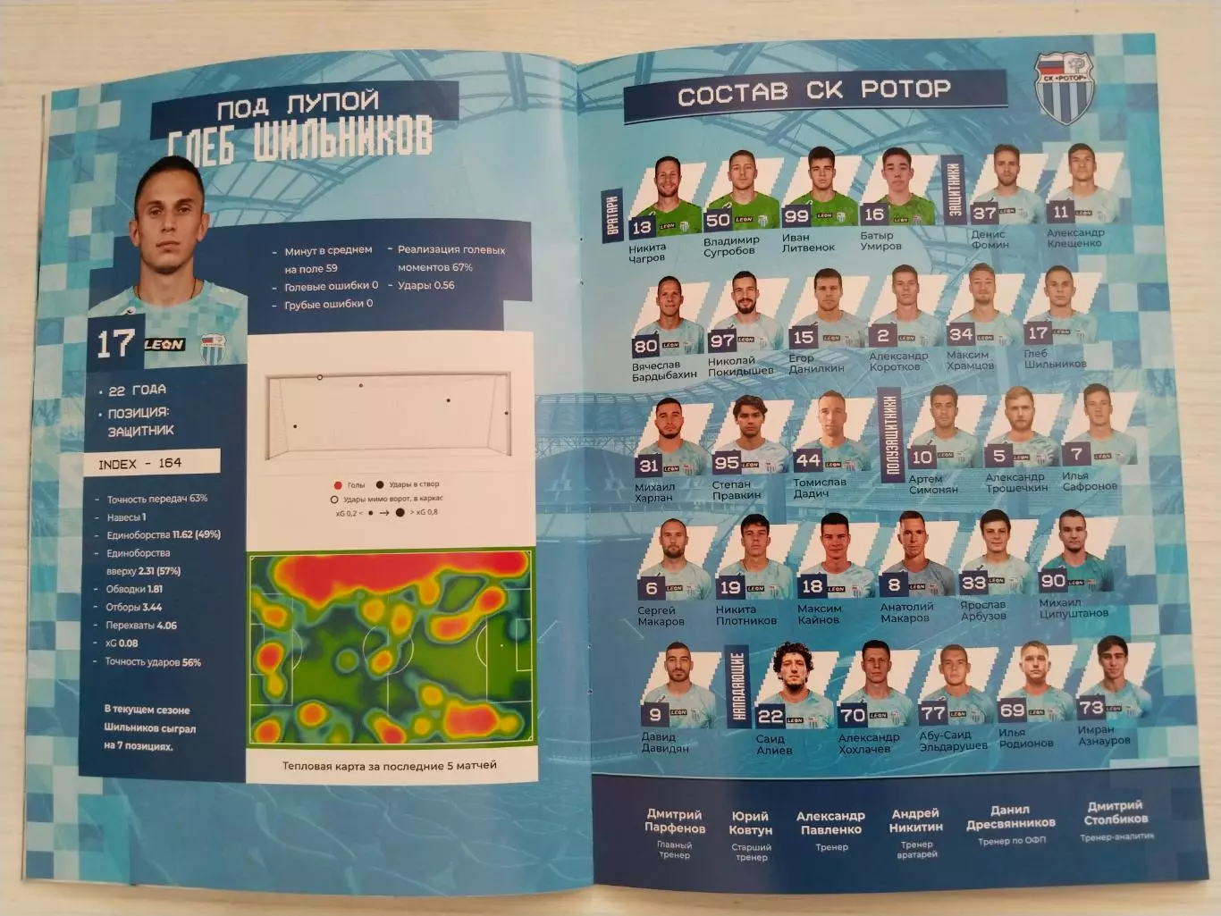 Ротор Факел, 20 марта 2026 г. 3