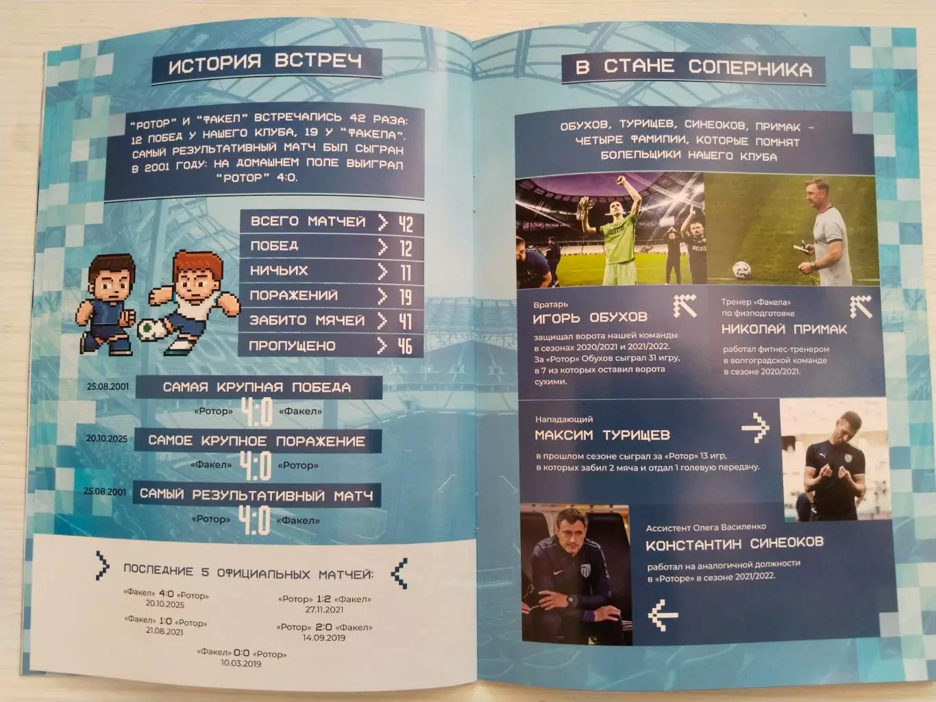 Ротор Факел, 20 марта 2026 г. 4