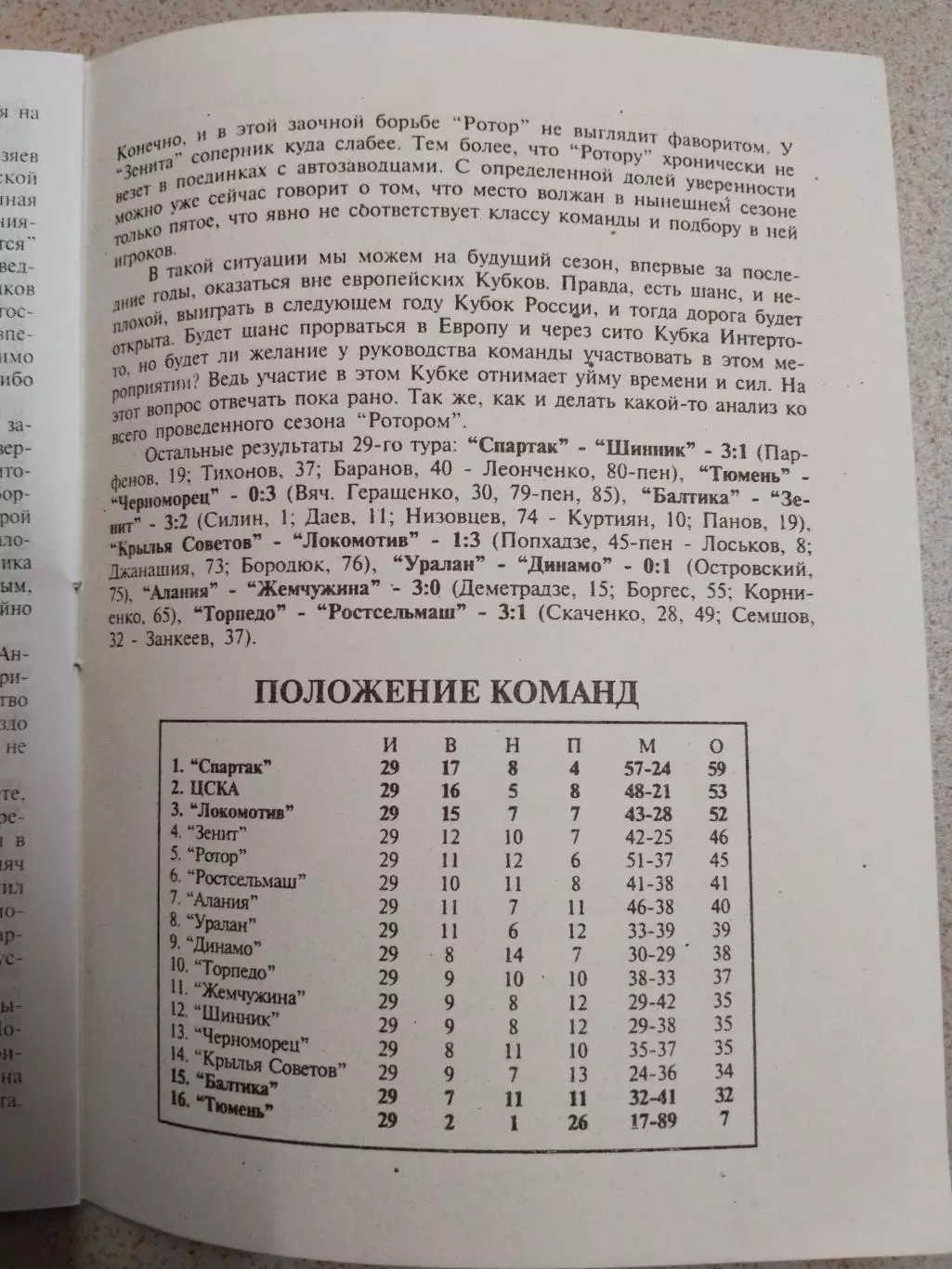 Ротор Торпедо Москва, 30 октября 1998 г. 4
