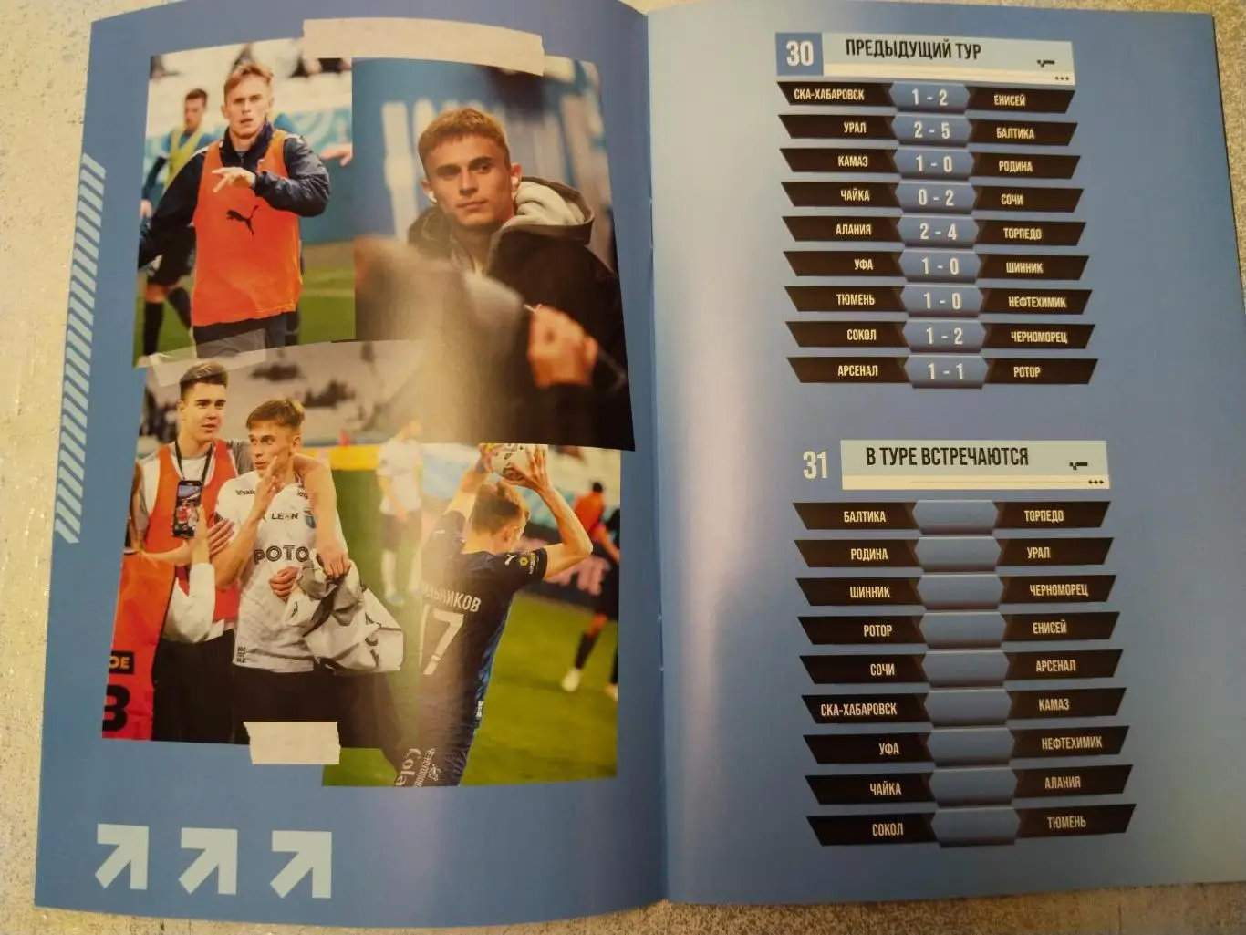 Ротор Енисей, 4 мая 2025 г. 1