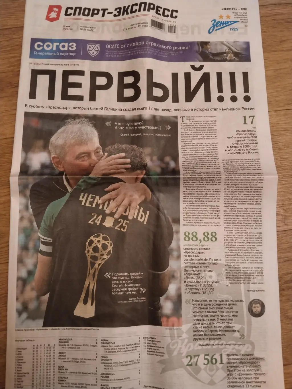 Спорт - Экспресс, 26 мая 2025 г., N 94