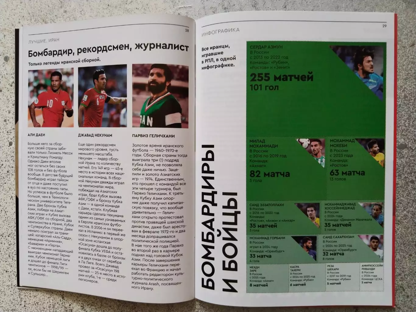 Россия Иран, 10 октября 2025 г. 7