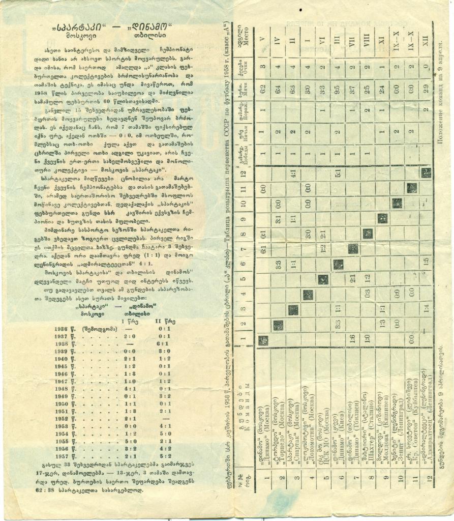 РАСПРОДАЖА! Первенство СССР Динамо Тбилиси - Спартак Москва от 10.04.1958 г. 1