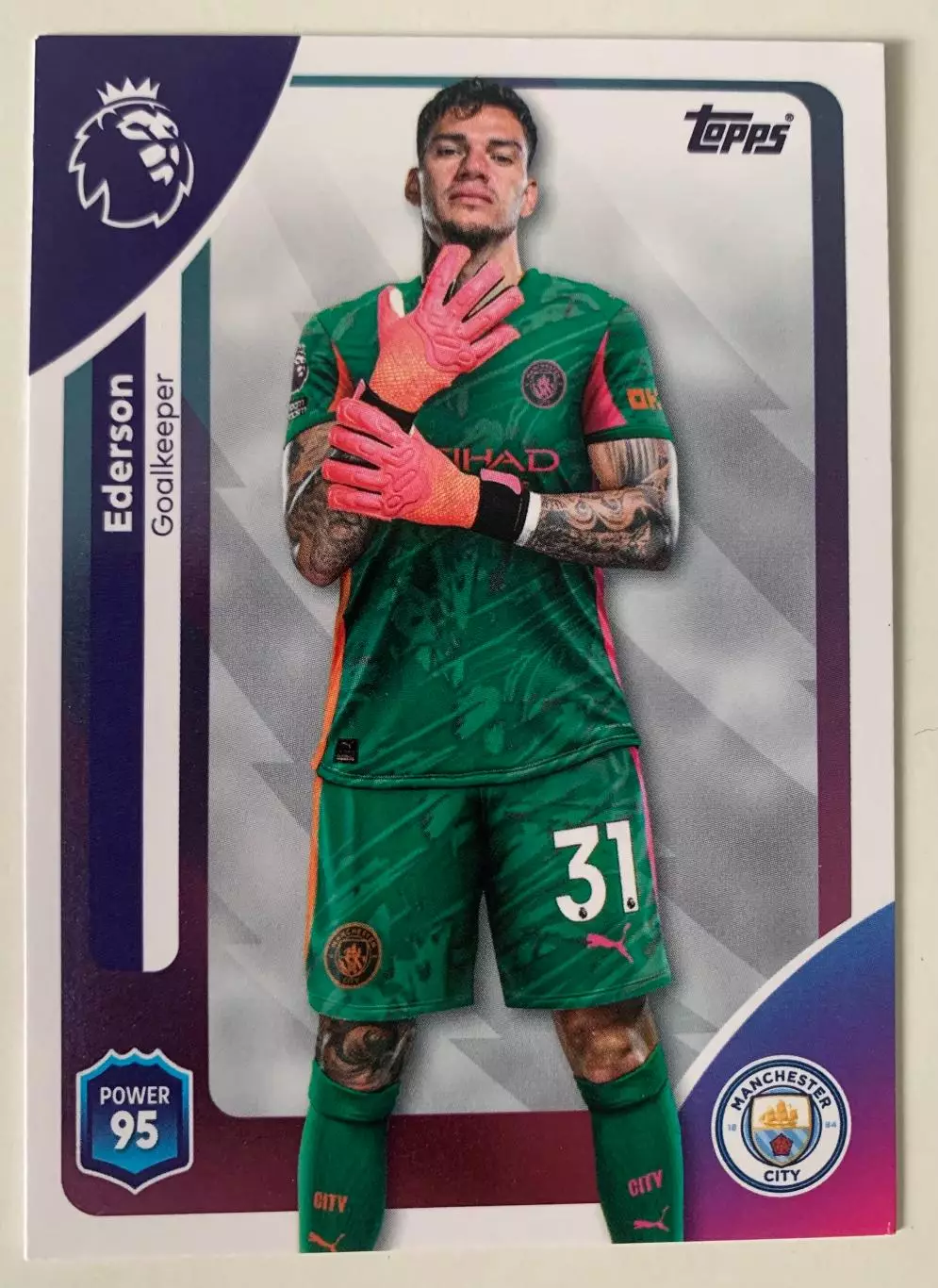 Карточка Эдерсон Манчестер Сити
