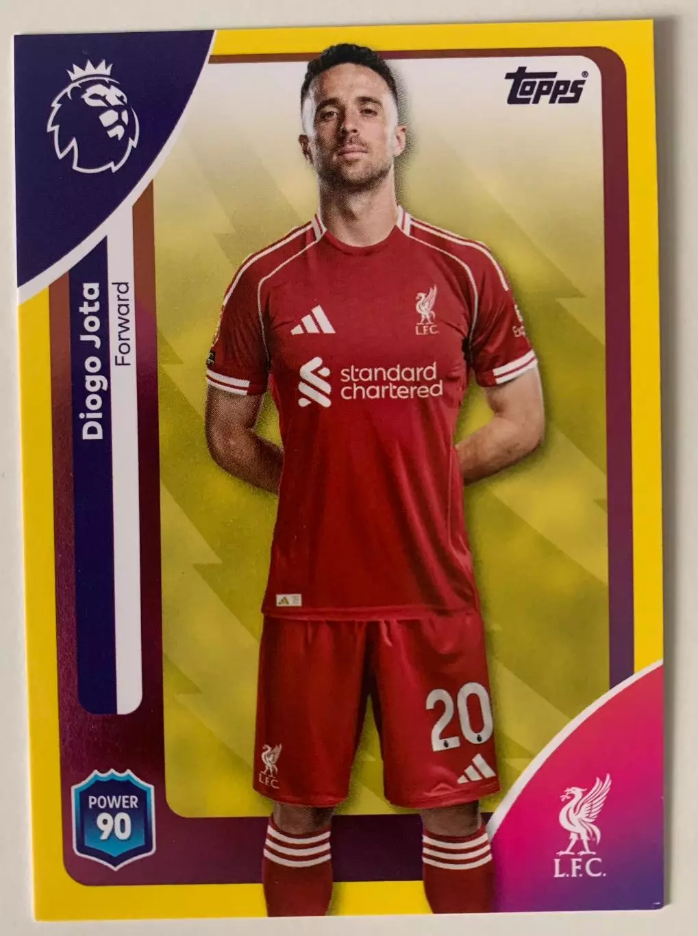 Карточка Диогу Жота Ливерпуль