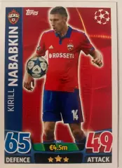 Карточка Кирилл Набабкин ЦСКА Москва