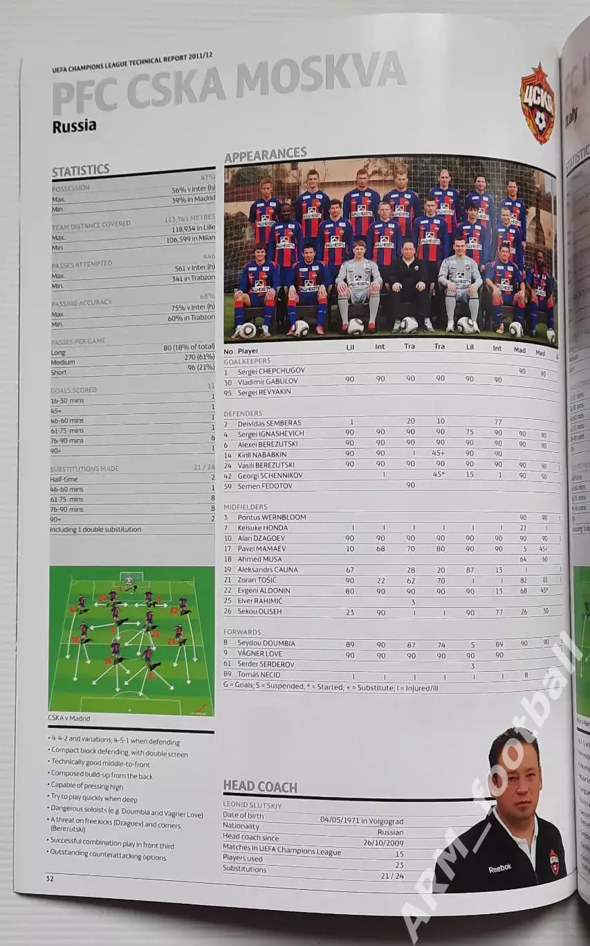 UEFA Technical Report. Лига Чемпионов 2011/12. Статистический справочник УЕФА 1