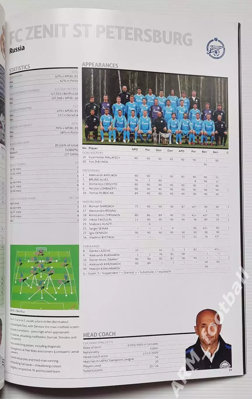 UEFA Technical Report. Лига Чемпионов 2011/12. Статистический справочник УЕФА 2