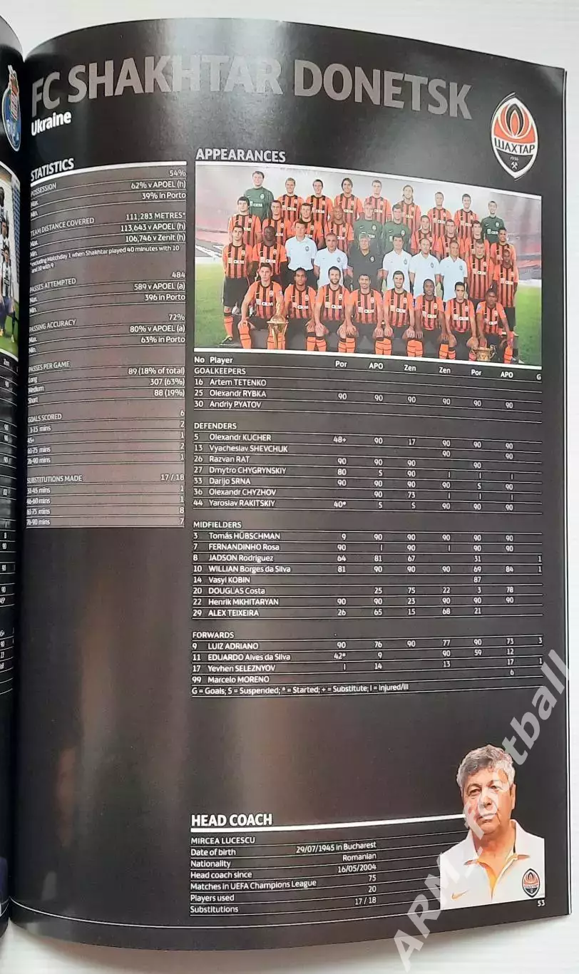 UEFA Technical Report. Лига Чемпионов 2011/12. Статистический справочник УЕФА 3