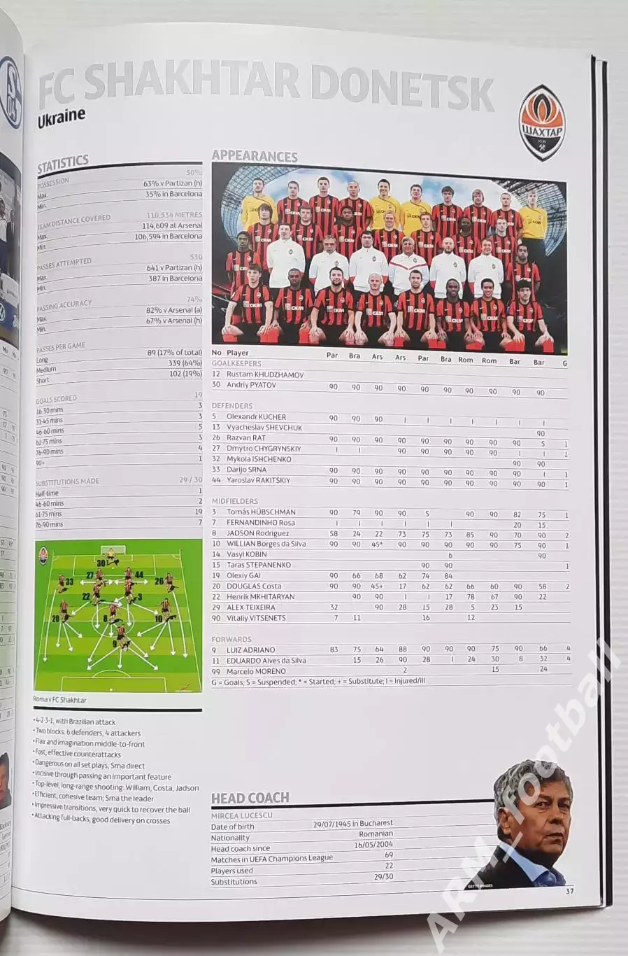 UEFA Technical Report. Лига Чемпионов 2010/11. Статистический справочник УЕФА 3