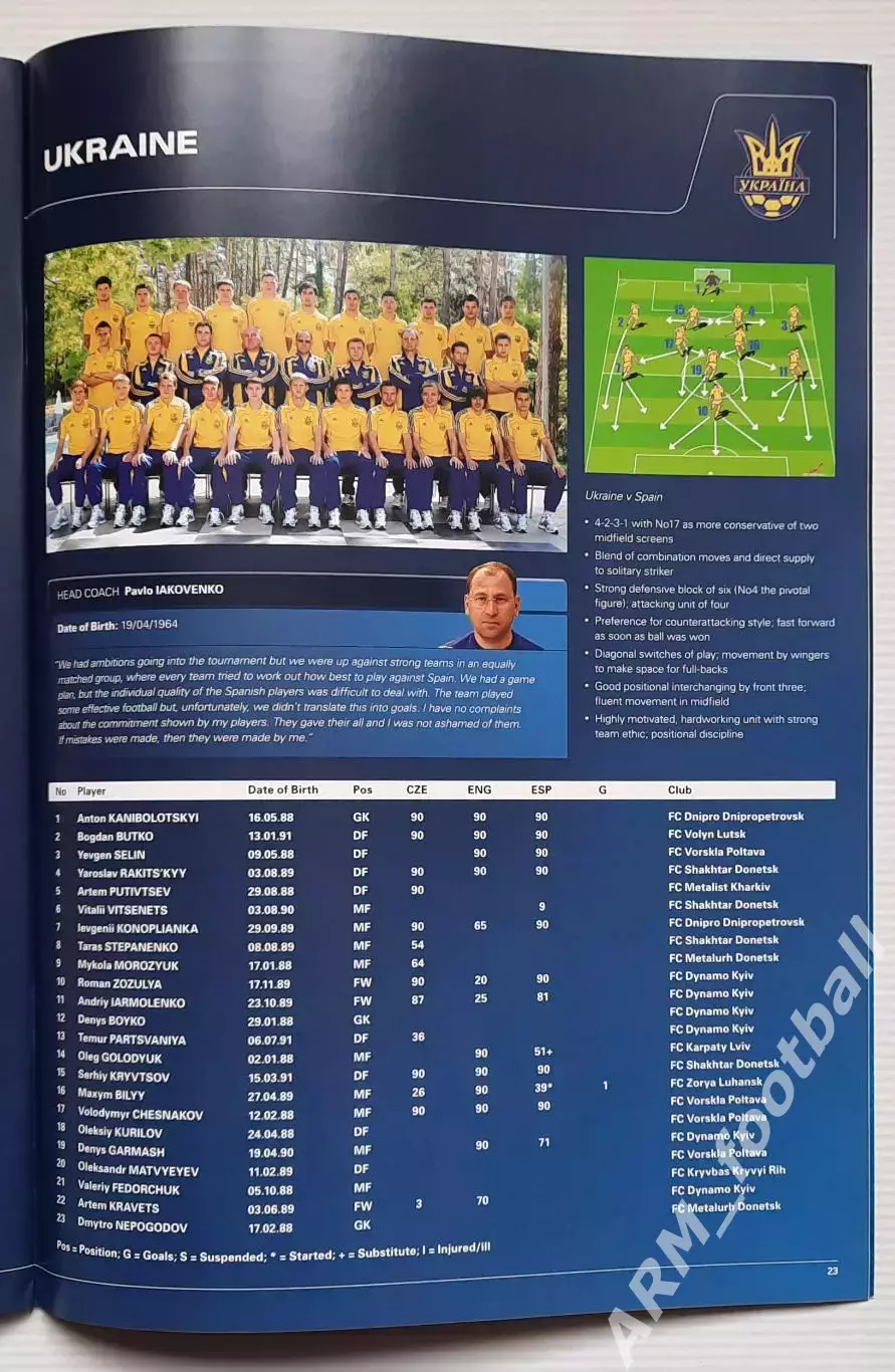 UEFA Technical Report. Евро Мол. 2011. Статистический справочник УЕФА 1