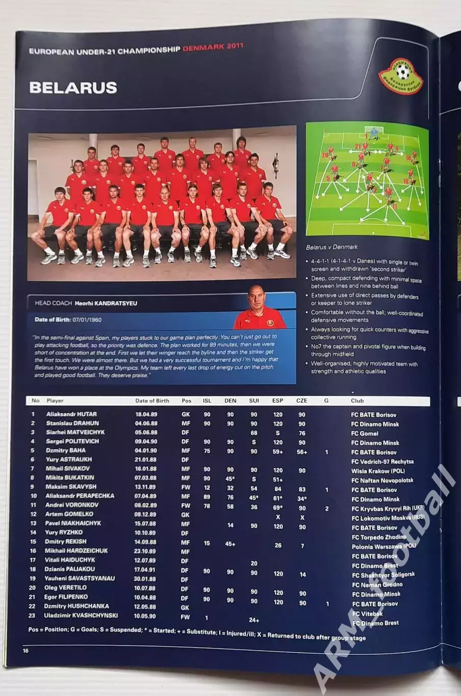 UEFA Technical Report. Евро Мол. 2011. Статистический справочник УЕФА 2