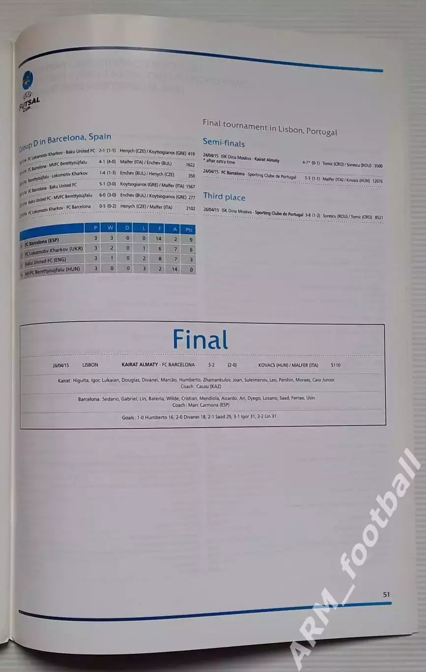 UEFA Competitions Results 2014/15. Результаты всех соревнований УЕФА 1